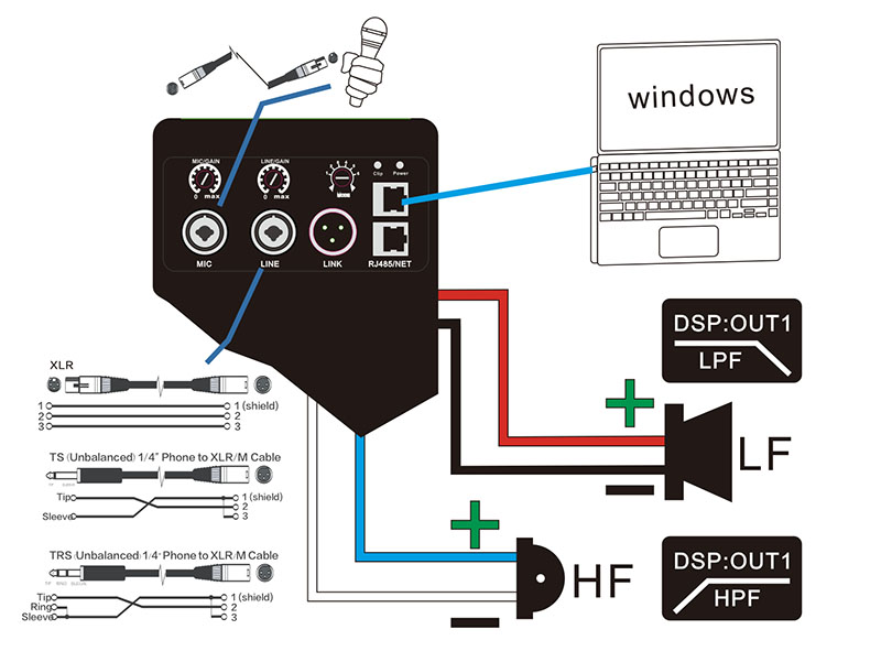 2 Way full range DSP Amplifier Plate